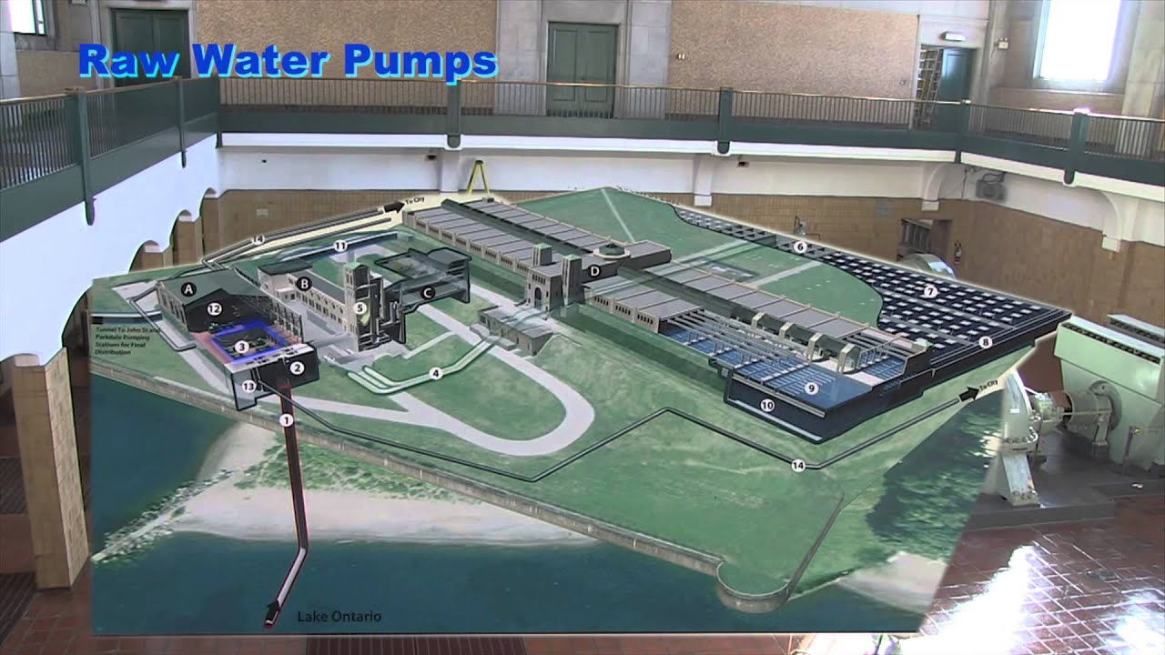 Toronto Water Treatment Water Treatment Specialist