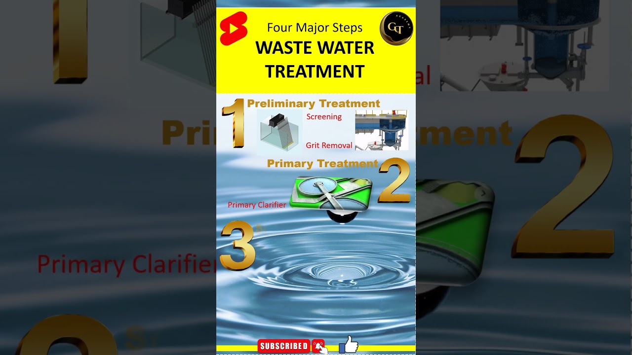 Exploring the Major Steps of a Wastewater Treatment Plant 